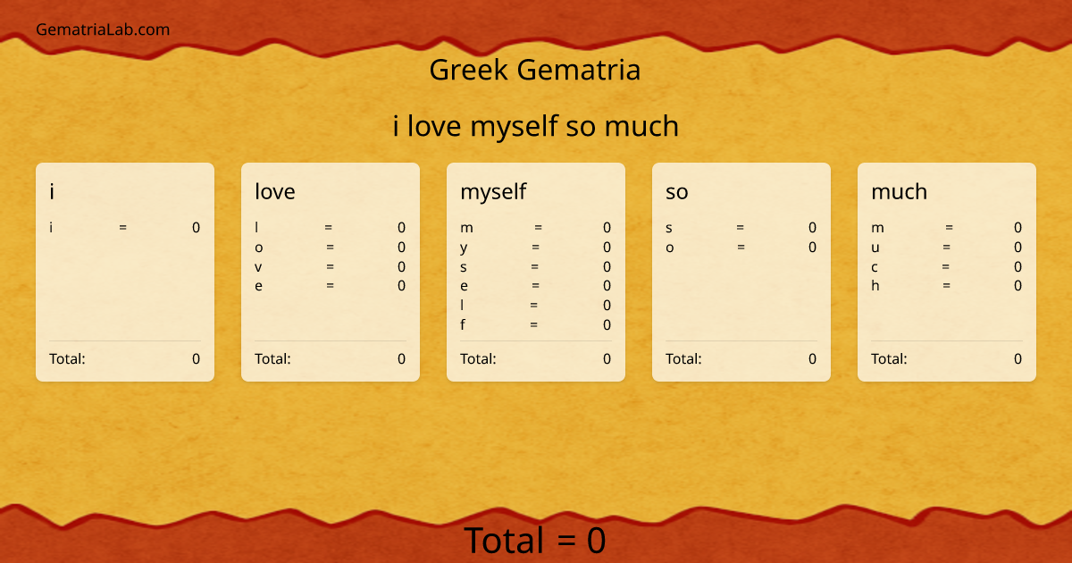 i love myself so much in greek Gematria